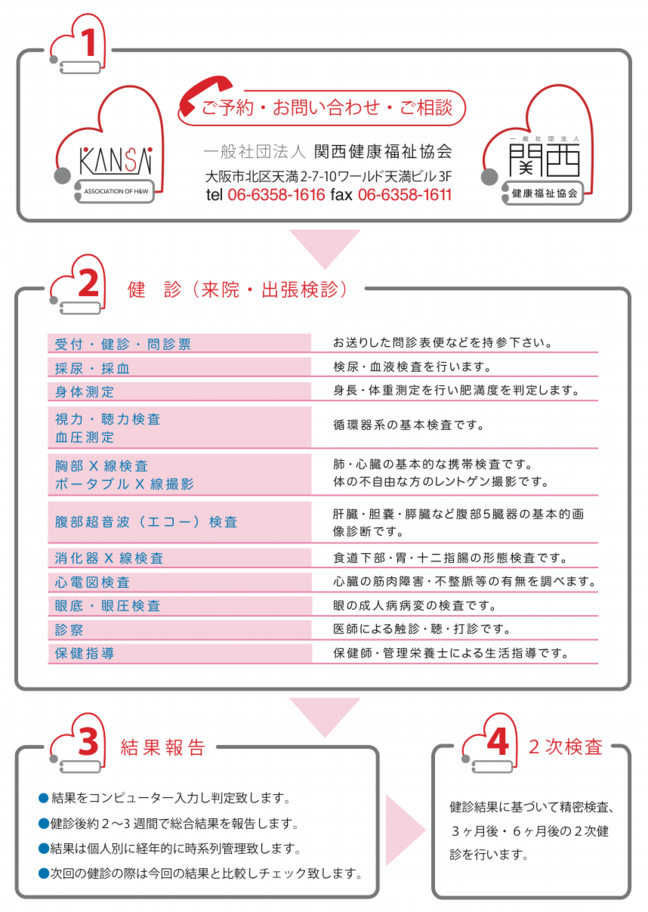 健康診断コース表１.pdf